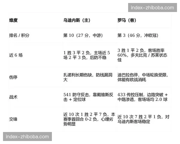 专家分析:2026年意甲中场球员的防守数据普遍上升,反映战术职责变化 专家分析:2026年意甲中场球员的防守数据普遍上升,反映战术职责变化