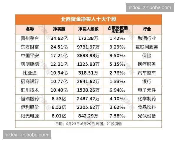 “CBA总决赛收视率出炉,创近五年新高”