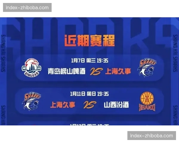 【2026年4月CBA联赛肋部渗透与纵深突破分析·赛中·消息上海久事半场领先深圳马可波罗，王哲林多次利用高位策应完成肋部空切